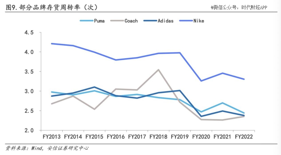 BB电子 BB电子网站 入口组团逛奥莱这届消费者对折扣上瘾