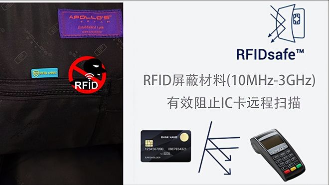 BB电子 BB电子官网RFID防盗刷包有用吗?爱自由箱包